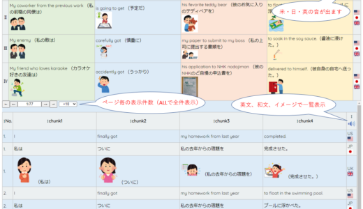Modified programming of IECP