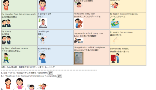 256 Instantaneous English Composition Panel