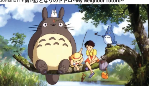 Ghibli Movies on Netflix