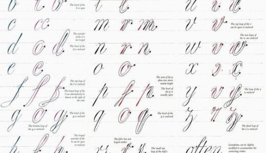 English Cursive Handwriting